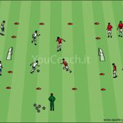 Startup: You Coach la guida on line per gli allenatori di calcio