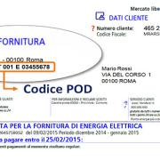 “Non comunicate questi dati”; ecco cosa può succedervi! 