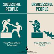 6 caratteristiche delle persone di successo