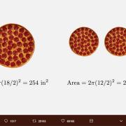 Ecco perché è meglio ordinare una pizza XL invece di 2 pizze medie