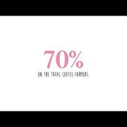 Women in coffee
