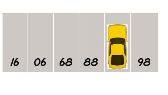 Qual è il numero che si trova sotto l'auto parcheggiata?