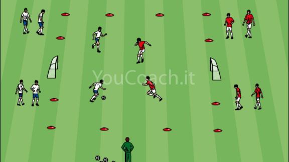 Startup: You Coach la guida on line per gli allenatori di calcio