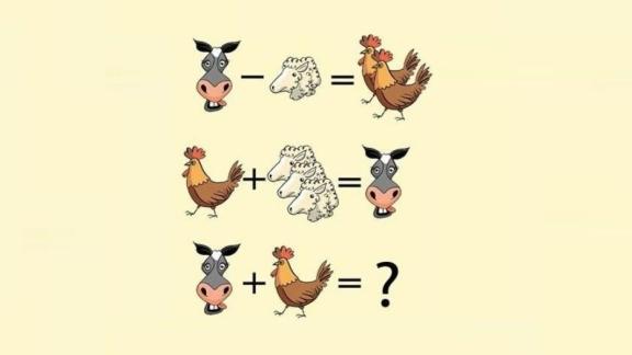Quanto vale la gallina, l'asino e la pecora?