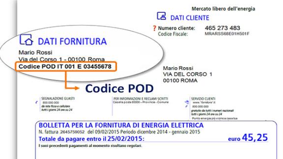 “Non comunicate questi dati”; ecco cosa può succedervi! 