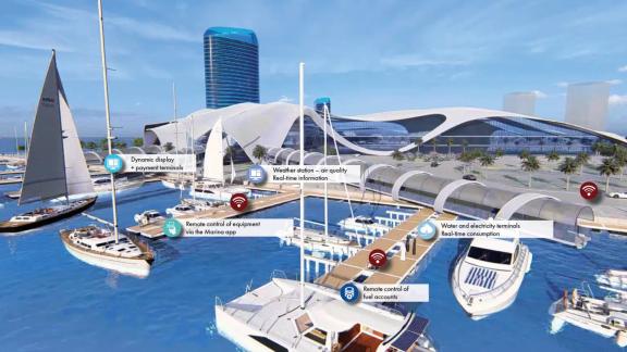 Ecologia e rispetto dell'ambiente nel Principato di Monaco