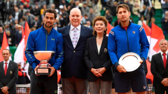 Rolex Monte-Carlo Masters: 11-19 aprile 2020
