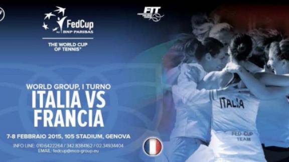 Fed Cup 2015
