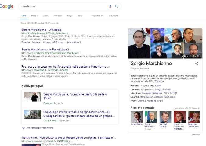 Gli italiani e internet: quali parole cercano di più?
