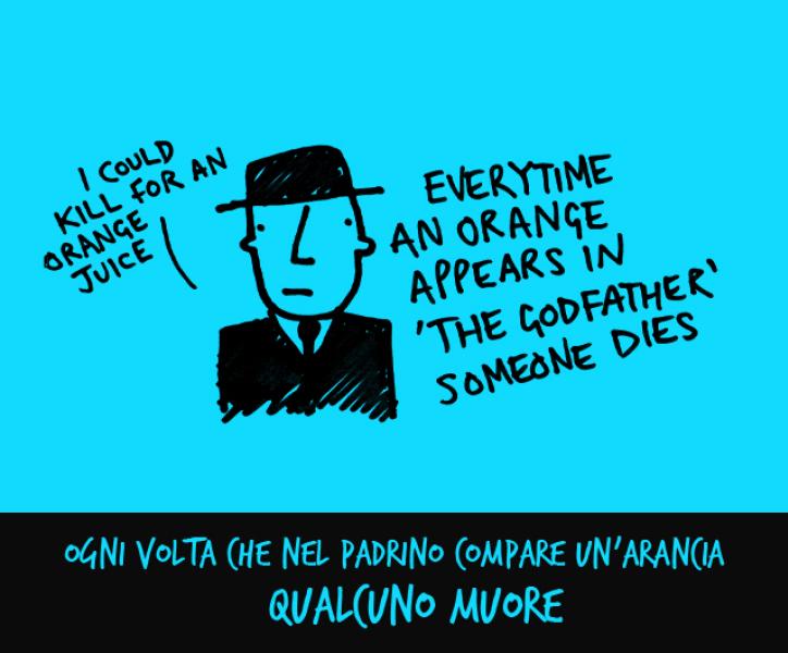 Il tempo delle arance