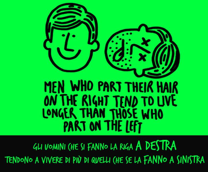 Questione di centimetri