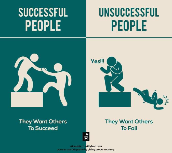 Desiderano che gli altri abbiano successo vs Vogliono che gli altri falliscano