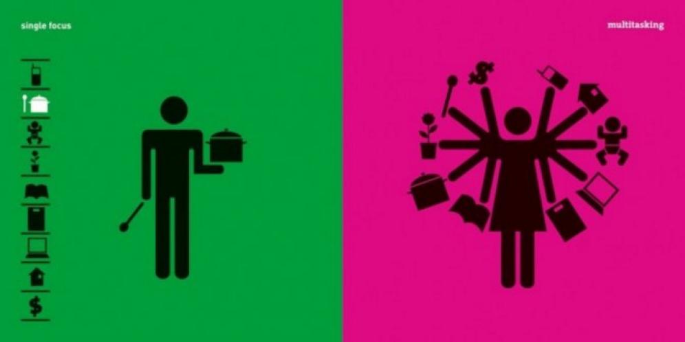 3. Monotasking vs Multitasking (da Taschen)