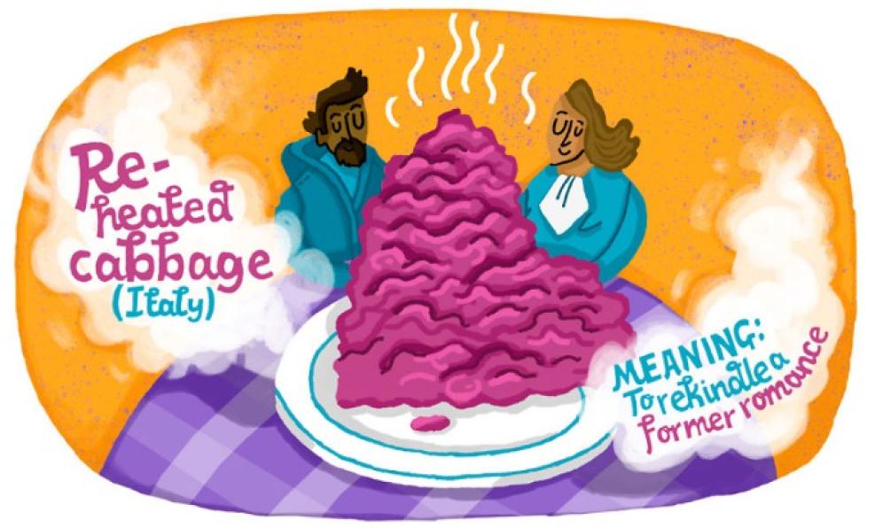 "Mangiare di nuovo il cavolo"