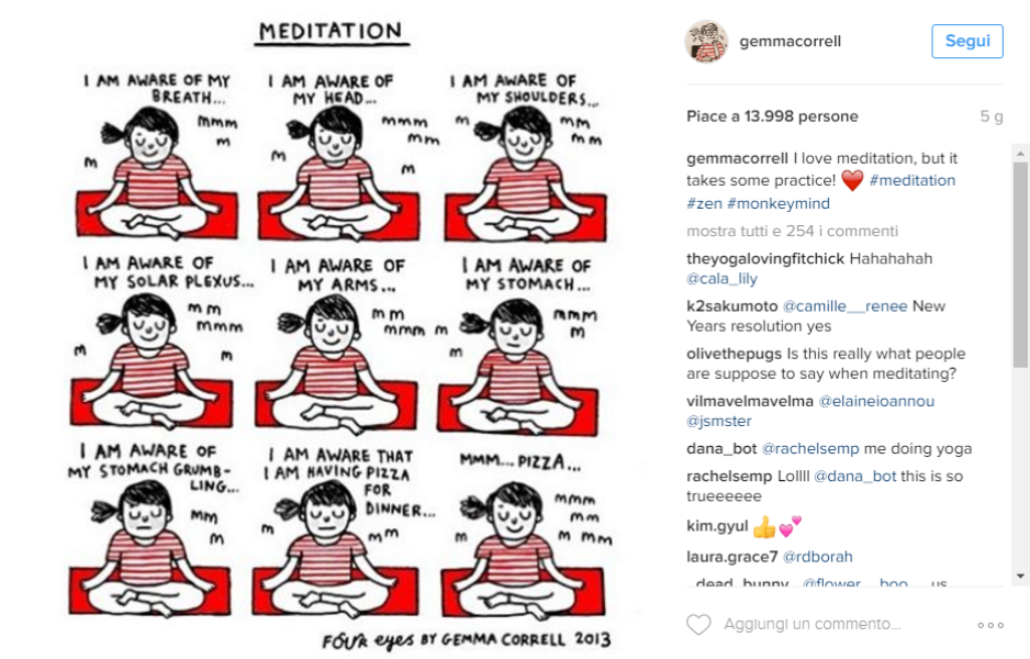 Meditazione