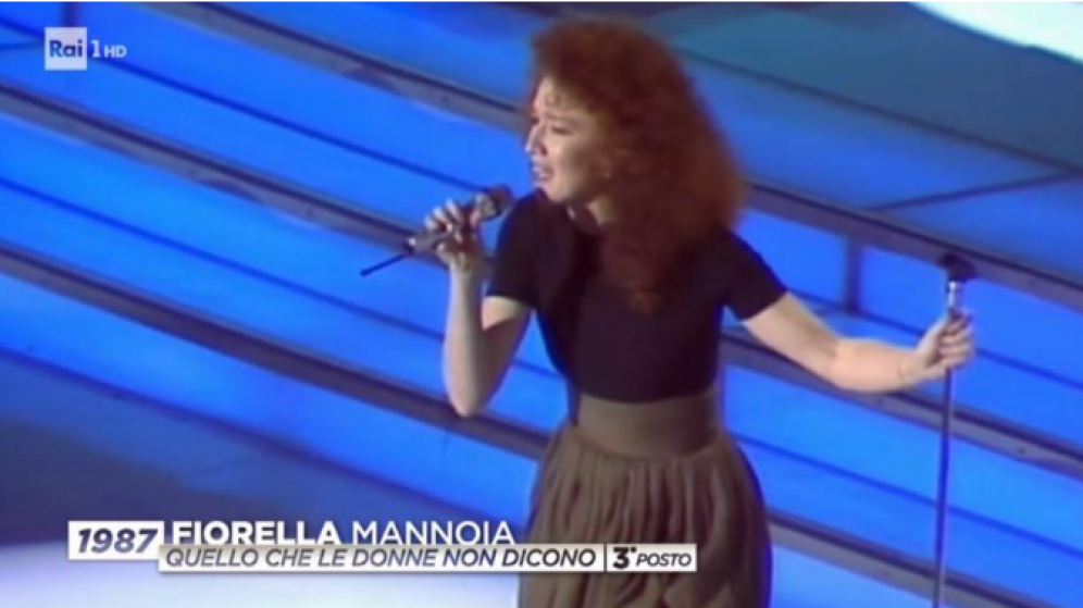 Fiorella Mannoia, 1987