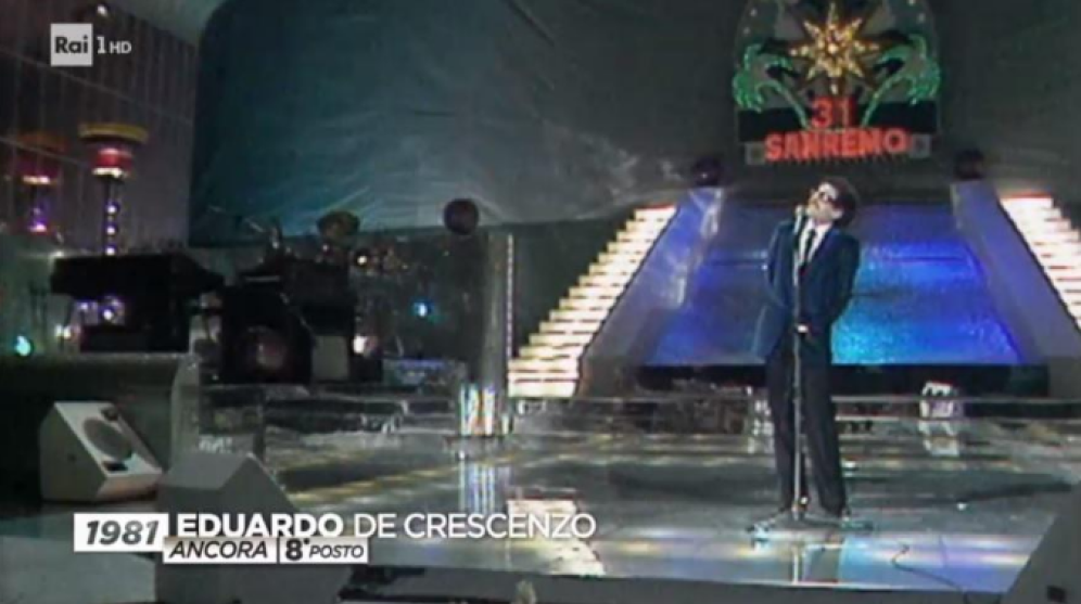 Eduardo De Crescenzo, 1981