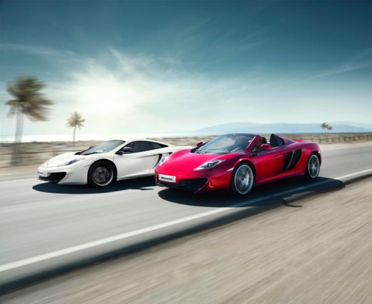 Top Marques 2013